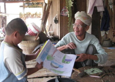 ban muang pon cultural day, ban muang pon heritage tour, muang pon village discovery, muang pon village life, ban muang pon traditions revealed, ban muang pon local wisdom, ban muang pon experience tour, ban muang pon cultural journey